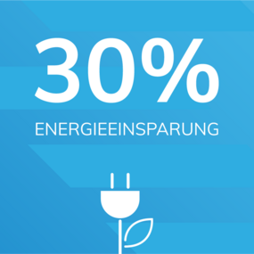Selbstabschaltenden Hauptschalter: Energieeinsparung bei RECOs mit Fanuc-Steuerung